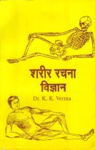 ANATOMY AND PHYSIOLOGY