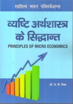 PRINCIPLES OF MICRO ECONOMICS